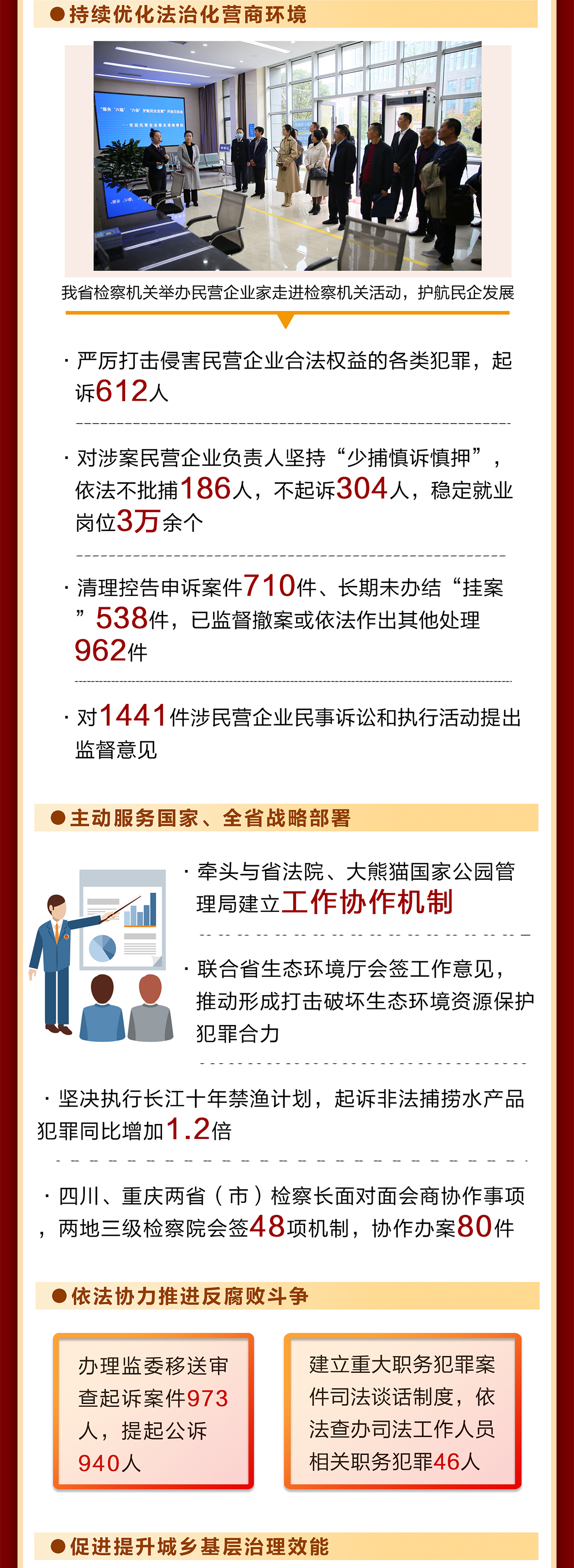 2021年检察院工作报告11_02.jpg