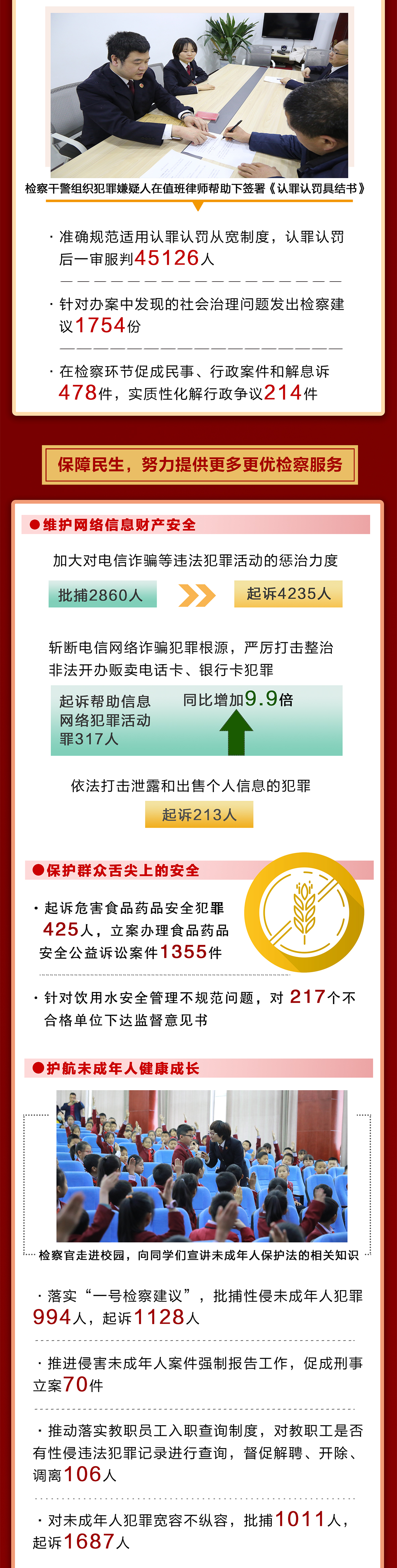 2021年检察院工作报告11_03.jpg