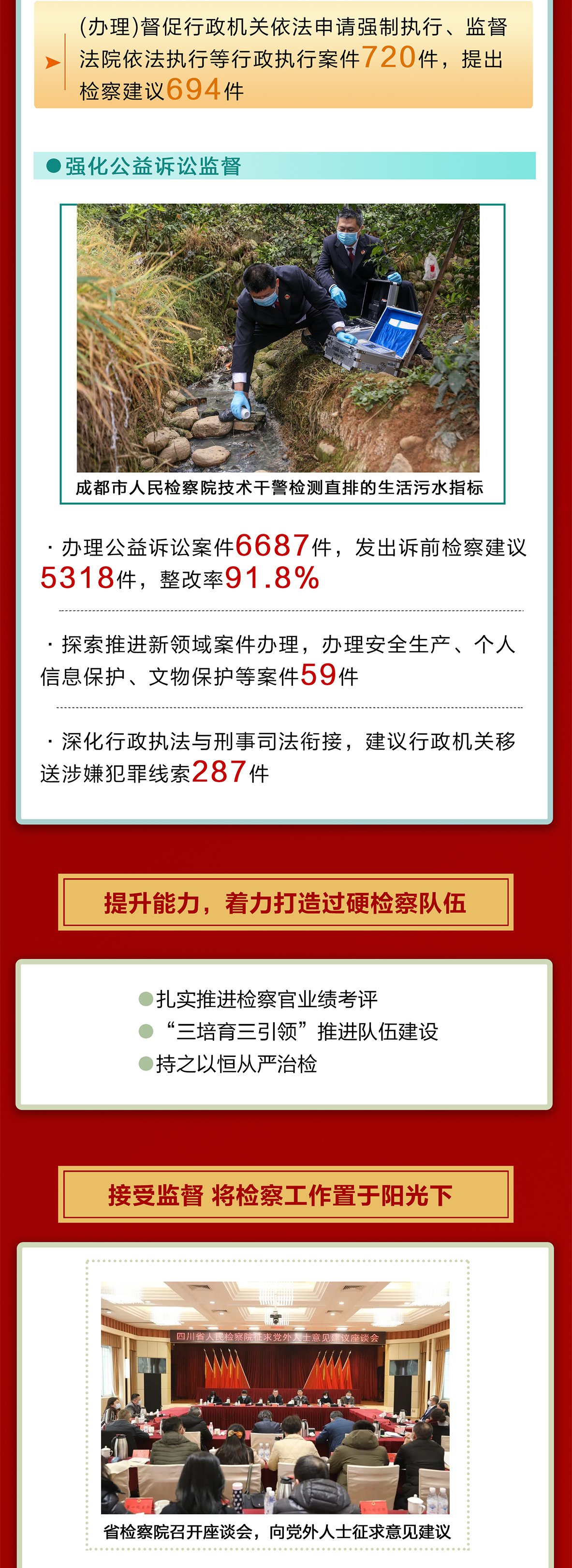 2021年检察院工作报告11_05.jpg
